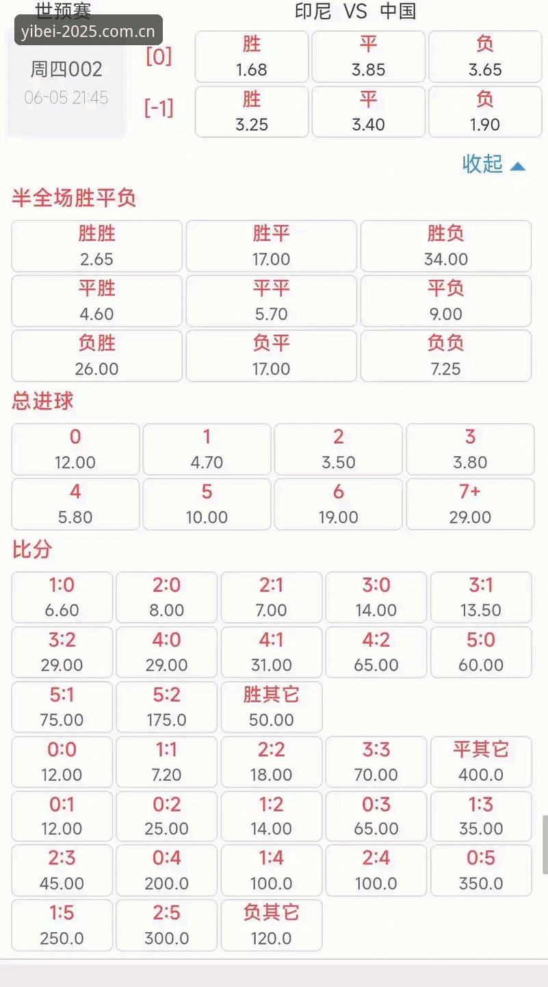 易贝体育实时赔率深度评测：2025新手必看操作指南与使用体验